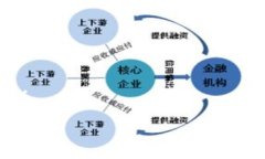 为了下载TP钱包（TokenPocket）到您的苹