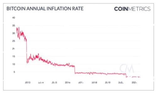 要在TP钱包中接受狗狗币（Dogecoin），你需要按照以下步骤进行操作。TP钱包是一个多币种钱包，支持多种数字货币，包括狗狗币。在这篇文章中，我们将详细讲解如何在TP钱包中接受并管理狗狗币，让你能够顺利地进行数字货币交易。

第一步：下载并安装TP钱包
首先，你需要在你的手机应用商店中搜索“TP钱包”并下载它。TP钱包在iOS和Android平台上都可以找到，确保下载的是官方版本。

第二步：创建或导入钱包
打开TP钱包后，如果你是新用户，可以选择“创建钱包”。按照提示设置一个强密码，并备份好你的私钥和助记词。这些信息很重要，要妥善保管，防止被盗或丢失。

如果你已经有一个钱包，可以选择“导入钱包”，输入你的助记词或私钥来恢复钱包。

第三步：添加狗狗币到TP钱包
在TP钱包首页，点击“资产”选项，然后在资产列表中寻找狗狗币（Dogecoin）。如果没有显示，可以通过搜索功能找到它。在找到狗狗币后，点击“添加”按钮，将狗狗币加入到你的资产列表中。

第四步：获取狗狗币地址
要接受狗狗币，你需要一个狗狗币地址。点击你的狗狗币资产，然后选择“收款”。在这里你会看到一个二维码和一串字母和数字组合的地址。这个地址就是别人给你转账狗狗币时需要使用的地址。

第五步：分享你的狗狗币地址
接下来，你可以将你的狗狗币地址分享给其他人，或者直接提供二维码给对方。需要注意的是，确保对方发送狗狗币时使用的是正确的地址，因为数字货币一旦转账无法撤回。

第六步：等候转账
一旦对方发送了狗狗币，你只需等待确认。狗狗币的交易通常很快，几分钟内就能完成。你可以在TP钱包的通知栏中查看转账状态，也可以在资产页面中查看狗狗币余额是否增加。

第七步：管理你的狗狗币
收到狗狗币后，你可以选择将其保存在TP钱包中，或者根据需要进行交易。如果你想要交易狗狗币，可以通过TP钱包的市场功能，将狗狗币兑换成其他数字货币，或者直接出售换取法币。

第八步：定期备份和更新
最后，不要忘记定期备份你的钱包数据，并保持TP钱包更新到最新版本，以确保你能享受最佳的用户体验和安全保障。

总结
现在，你已经掌握了如何在TP钱包中接受狗狗币。说真的，数字货币交易虽然听起来复杂，但只要按照步骤来，其实也没那么难。记得保护好你的钱包信息，确保交易的安全性。如果你有任何疑问，欢迎随时来询问！