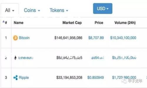 关于TP钱包无法领取测试币的问题，其实有几个方面可以考虑。首先，让我们了解一些基础知识，然后探讨可能的解决方案。

什么是TP钱包？

TP钱包是一个涵盖多种数字货币的安全钱包，用户可以在其中存储、转账和交易不同的数字资产。由于其支持多链资产，并且操作界面友好，TP钱包在加密货币社区中备受欢迎。

什么是测试币？

测试币，顾名思义，是用来测试区块链网络功能的虚拟货币，通常不会用于真实的交易。开发者和用户可以使用测试币在不同的环境中测试应用、智能合约等性能。在智能合约开发和区块链应用测试过程中，测试币的作用至关重要。

领取测试币的步骤

通常来说，领取测试币的流程是比较简单的。一般需要通过一些专门的水龙头（faucet）网站，填写你的钱包地址，然后系统会自动转账给你一些测试币。

可能的障碍和解决方案

如果你在TP钱包上遇到无法领取测试币的问题，以下是一些可能的原因和解决方案：

h41. 地址问题/h4
在领取测试币时，确保你填写的钱包地址是正确的。有时候一个小小的错误就会导致测试币无法成功转入你的TP钱包。

h42. 网络问题/h4
确保你的网络连接正常。有时候网络不稳定可能导致请求未能发送成功，你可以尝试重新连接网络，再次进行领取。

h43. 水龙头的可用性/h4
有些水龙头网站可能已经停止工作，或者当前没有足够的测试币。你可以尝试更换不同的水龙头，或者寻找其他社区推荐的 testnet 水龙头。

h44. 钱包版本问题/h4
更新你的TP钱包到最新版本。老旧版本可能会存在bug，影响对测试币的支持。

h45. 区块链网络状态/h4
有时候，区块链网络本身的状态也会影响交易，比如网络拥堵等。你可以查看相关区块链的状态，确认交易是否被确认。

总结

领取测试币的过程虽然简单，但有时候会遇到一些问题。在解决问题时，可以耐心排查以上这些方面。希望这些信息能对你有所帮助，也建议在进行任何区块链交易时，始终保持警觉，确保个人信息的安全。

如果还有其他问题，或者需要更多的指导，欢迎随时提问！