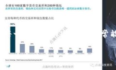 在使用TP钱包（通常指的是一个加密货