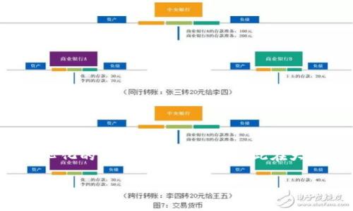 关于“TP钱包币被转走能找回吗”的问题,首先,我们需要意识到区块链技术的特性。区块链是一种去中心化的分布式账本技术,因此在大多数情况下,一旦交易被确认并且区块链上记录了这一笔转账,从技术上来说,钱是无法被简单追回的。
### TP钱包币被转走能找回吗?专家独家揭秘你必须知道的秘诀!