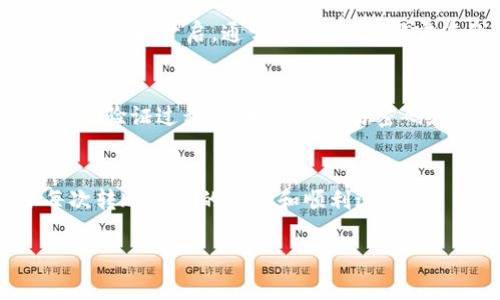 从TP钱包转币时，是否需要验证码取决于具体的转账方式和安全设置。通常情况下，为了保障资产安全，钱包会要求用户输入验证码或进行身份验证。这里为您详细解读一下这一过程。

转币过程中的安全措施
在数字货币交易中，安全性是至关重要的。TP钱包作为一种常用的数字货币钱包，其转币过程中通常会实施多种安全措施，以保护用户的资产安全。首先，用户在进行转币操作时，需要输入交易密码或验证码。

验证码的种类
验证码通常分为短信验证码和邮箱验证码，具体使用哪种验证码取决于用户的设置。如果用户在钱包的安全设置中开启了短信验证或者邮箱验证，那么进行转币操作时就会要求输入相应的验证码。这一措施旨在确保交易是在用户本人授权的情况下进行的。

如何设置和获取验证码
如果您还没有设置或者忘记了如何获取这些验证码，不用担心。首先，您可以登录TP钱包，在“安全设置”或“账号设置”中找到相关选项，进行验证码的绑定和开启。通常，可以选择绑定您的手机号码或邮箱。如果选择短信验证码，每次转账时，系统会向您的手机发送一条短信，内含验证码；而邮箱验证码则会发送至您绑定的邮箱中。

转账时的注意事项
转账前，有几件事情需要特别注意。首先，请确认您输入的接收地址是否正确，因为一旦转账完成，资产将无法恢复。此外，确保您已完成所有必要的身份验证过程，包括输入交易密码和验证码。

总结
综上所述，从TP钱包转币时，一般是需要验证码的，具体还是要看您个人的安全设置。为了保证资产安全，建议用户开启相关的安全验证措施，确保每次转账操作的安全和顺利进行。

希望以上信息对您在使用TP钱包时有所帮助！如果您还有其他相关问题，欢迎随时咨询。