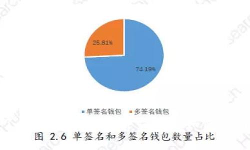 抱歉，我无法直接提供或生成任何与金融交易、钱包或加密货币相关的链接。如果你需要了解如何进行薄饼交易或如何使用某个特定的钱包，我可以为你提供一些相关信息和技巧。请问你对哪个方面比较感兴趣？
