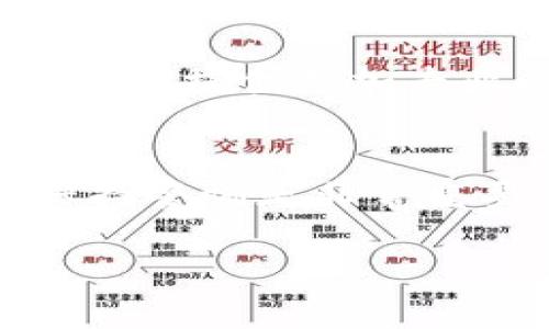 关于TP钱包中的USDT（通常用