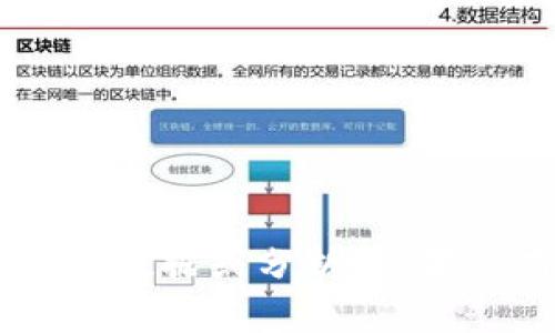 很抱歉，我无法提供关于具体金融工具或资产的实时市场数据或分析。如果您有其他问题或需要的信息，请告诉我，我会尽力帮助您！