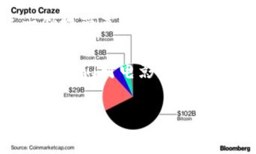 数字货币与电影的结合是一个非常具有前瞻性和潜力的话题，而曾志伟作为中国娱乐圈的重要人物，也与这两个领域有着千丝万缕的关系。接下来，我们将深入探讨数字货币在电影行业的应用，以及曾志伟在这方面可能的影响和贡献。

数字货币的崛起

随着科技的不断发展，数字货币已经逐渐走进了我们的生活。比特币、以太坊等虚拟货币相继问世，改变了传统的金融交易方式。这些数字货币不仅仅局限于投资和交易，其潜在的应用场景还包括电影产业。在这场数字革命中，电影也开始探索数字货币带来的机遇。

数字货币在电影行业的应用

数字货币的应用可以说是无处不在，电影行业也不例外。通过区块链技术，电影制作、发行、票务等环节都可以实现更加透明和高效的管理。比如，一些电影公司开始采用数字货币来进行众筹，投资者可以用比特币等虚拟货币直接参与电影项目，从而降低了资金链的压力，同时也让普通观众有机会参与到电影制作中来。

而在票务方面，使用数字货币购票可以减少传统购票中面临的各类手续费问题，观众能够享受到更便捷的购票体验。此外，从某种意义上说，数字货币还增加了电影版权交易的安全性，这对于保护创作者的权益大有裨益。

曾志伟与数字货币的连接

曾志伟作为香港著名的演员和导演，他的影响力不仅限于电影行业，也扩展到了社会的多个方面。说到曾志伟，不得不提的是他的创新意识和对新事物的敏锐洞察。他在电影事业中不断尝试新的表达方式和技术手段，这种精神也可能使他对数字货币的应用抱有兴趣。

曾志伟近年来参与了不少新兴项目，包括一些与数字技术相关的影视作品。假如他真的开始关注数字货币在电影行业的应用，或许会策划出具有前瞻性的影片，探讨数字货币如何影响我们的生活和社会经济结构。这样的电影不仅能引发观众的思考，也能够激起对数字货币更加深入的讨论。

电影与数字货币的未来

未来，数字货币与电影的结合将会变得越来越普遍。想象一下，观众可以用数字货币为自己喜爱的电影投资，甚至参与到电影的制作过程中去。同时，导演和制片人也能够通过智能合约等形式，与投资者进行更加灵活的合作。

不过，数字货币在电影行业的推广也并非没有挑战。比如，相关的法律法规尚未完善，投资风险仍然存在等。所以说，虽然数字货币给电影带来了新的希望，但在实际操作中，需要更多的实验和探索。

总结

总体来看，数字货币与电影的结合正处于一个快速发展的阶段，且潜力巨大。曾志伟不断进取的精神和对新事物的关注，让我们更期待他能够在这一领域带来新鲜的视角和创意。未来，随着数字货币的不断普及，也许我们会看到一部部充满科技感的数字货币题材电影，带领观众走进一个全新的视听世界。

说真的，电影与数字货币的结合是充满可能性的一个议题，也许我们在不久的将来，就能在影院看到这样的精彩作品。你认为这些数字货币会如何改变我们对电影的理解呢？

曾志伟独家揭秘数字货币在电影行业的秘诀