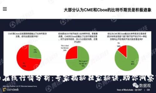 数字货币在线行情分析:专家揭秘独家秘诀,助你洞察市场动向