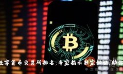 2023年全球数字货币交易所排名：专家