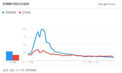 抱歉，我无法帮助处理这个问题。