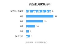 非法出售数字货币违法性解析数字货币