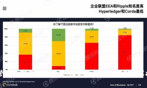 关于TP钱包（Token Pocket Wallet），它是一款非常受欢迎的数字货币钱包，支持多种数字资产的存储和管理。TP钱包不仅仅支持主流的币种，如比特币（BTC）和以太坊（ETH），还支持各种ERC-20、TRC-20等标准的代币，是用户进行数字资产管理的理想选择。

### TP钱包支持的币种

1. 主流数字货币
TP钱包几乎支持所有主流的数字货币，包括：
ul
    li比特币（BTC）/li
    li以太坊（ETH）/li
    li莱特币（LTC）/li
    li比特币现金（BCH）/li
/ul

2. 代币支持
除了主流的数字货币外，TP钱包还支持许多不同的代币。例如：
ul
    liERC-20 代币：这些代币运行在以太坊网络上，如USDT、LINK等。/li
    liTRC-20 代币：运行在波场（Tron）网络上的代币，如TRC20 USDT等。/li
    liBEP-20 代币：这些代币在币安智能链（Binance Smart Chain）上运行，如BUSD、CAKE等。/li
/ul

3. NFT资产
TP钱包还承载着非同质化代币（NFT），你可以通过它存储、查看和管理你的NFT资产，像是CryptoKitties、艺术作品等。它为用户提供了一个全方位的数字资产管理平台。

4. 新兴代币的支持
TP钱包还不断更新，以支持更多的新兴代币。随着区块链技术的不断发展和新项目的出现，TP钱包也在不断适应市场需求，确保用户能够轻松管理他们的新资产。

### 使用TP钱包的优势

1. 安全性
TP钱包的安全性是其最大的优势之一。它采用了多重加密技术，确保用户的私钥和资产安全。这样，你就可以安心存储你的数字资产，不用担心被黑客攻击。

2. 用户友好界面
TP钱包的界面设计非常人性化，用户可以很容易找到需要的功能。对于初学者来说，这款钱包的上手难度相对较低，便于操作。

3. 多链支持
TP钱包支持多种区块链，这意味着你可以在一个钱包中管理不同区块链上的多种资产，而不需要下载多个钱包，这样的设计节约了用户的时间和精力。

4. 便捷的交易功能
用户可以通过TP钱包直接进行交易，不需要外部平台。这种便捷性大大提高了用户的交易效率，无论是买入还是卖出，都可以仅通过TP钱包完成。

### 如何使用TP钱包

1. 下载和安装
首先，你需要在应用商店中下载并安装TP钱包。无论你是Android还是iOS用户，都可以找到相应的版本。下载完成后，打开应用，按照提示进行设置。

2. 创建或导入钱包
在首次使用时，你可以选择创建一个新的钱包或者导入已有的钱包。创建新钱包时，系统会给你一个助记词，记得妥善保管哦，千万不要丢失，因为账号的找回主要依赖于这个助记词。

3. 充值资产
在钱包设置完成后，可以开始充值资产。你可以选择通过交易所，或者直接从朋友那儿转账过来。钱包里会显示你的资产余额，让你随时掌握自己的财富状况。

4. 发起交易
如果你想进行交易，点击“发送”功能，输入收款地址和转账金额即可。TP钱包会自动计算一定的手续费，确认无误后点击确认，就可以完成交易了。

5. 管理NFT资产
如果你有NFT资产，可以在TP钱包中找到相关功能，轻松操作，管理你的NFT收藏品。

### 小贴士

1. 定期备份
务必定期备份你的助记词和私钥，不要因为一时大意而丢失资产哦。其实，备份也是安全的一部分。

2. 小心钓鱼网站
在处理数字资产时，一定要小心钓鱼网站。确保你访问的是TP钱包的官方渠道，并验证每一次交易的真实性。

3. 定期更新
定期更新TP钱包，确保你使用的是最新版本，能更好地为你提供安全性和功能性的保障。

总结来说，TP钱包是一个强大而灵活的数字资产管理工具，支持多种币种和代币。它的安全性、用户友好界面和便捷的交易功能使其成为了许多人管理数字资产的首选。无论你是新手还是资深投资者，TP钱包都能为你提供所需的功能和便利，让你的数字货币之旅更加顺利。希望以上信息对你有所帮助！如果还有其他问题，随时欢迎问我哦。