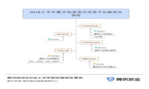 TP钱包是一种加密货币钱包，用户可以用来存储、管理和交易各种数字货币。如果你在TP钱包中存入了资金，那么通常可以在钱包界面上看到你的余额。不过，具体的余额情况还需要你自己登录应用或者查看网页版。

如果你对TP钱包的使用有任何疑问，或者需要帮助查看余额，可以按照以下步骤进行：

1. **登录TP钱包**：打开应用，输入你的账号和密码进行登录。
2. **查看资产**：进入主界面或资产管理页面，通常会显示你当前持有的各种数字货币的余额。
3. **检查交易记录**：如果你怀疑余额有误，可以查看交易记录，确认是否有转入或转出资金的记录。

如果你在使用TP钱包时遇到问题，建议联系TP钱包的客服支持，获取更直接的帮助和指导。

如果有更多关于TP钱包的具体问题，欢迎随时询问！