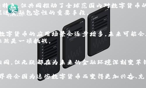 当然，随着数字经济的快速发展，许多国家正在积极探索和发展数字货币。以下是一些值得关注的国家及其在数字货币领域的相关进展。

1. 中国数字货币的先锋之路
中国成为全球首个推出数字货币的主要经济体，推出了国家数字货币——数字人民币（DCEP）。说真的，这不仅是技术上的创新，更是金融系统的一次重大变革。
数字人民币以央行为核心，通过区块链等技术手段，旨在提高支付效率、降低交易成本，并增强国家在国际金融市场的竞争力。在一些城市的试点项目中，用户通过手机钱包使用数字人民币进行支付，体验相当流畅。

2. 美国的数字货币计划
美国的数字货币发展相对缓慢，但不代表没有动作。美国联邦储备系统（美联储）已经开始研究央行数字货币（CBDC），他们的主要关注点是数字货币对金融稳定、隐私保护和反洗钱法规的潜在影响。你懂的，他们在摸索，但步伐小心翼翼。
此外，各州也在推动一些地方性的数字货币项目，比如某些州正在探索基于区块链的电子货币，这可能会为数字货币的未来发展开辟新道路。

3. 欧洲央行的数字欧元探索
欧洲央行（ECB）也在进行数字欧元的研究，虽然尚未最终决定推出，但他们正在与各国政府和金融机构合作，进行深入的讨论和研究。这一进程中，隐私保护、交易速度和交易成本都是他们关注的重点。
如果你在买东西的时候不想被追踪，同时又希望交易速度快，数字欧元也许会成为一个不错的选择。欧洲的用户对于隐私的看重，不亚于对便捷性的追求。

4. 日本的数字货币动态
日本是另一个在数字货币上走在前面的国家。日本央行已经开始了数字货币的实验，尤其是在考虑如何通过数字货币提升支付效率和改善金融服务的可达性。日本的支付系统一直算是相对成熟，所以他们也希望通过数字货币进一步提升这方面的优势。
而且，日本的科技公司和金融机构也在积极参与数字货币的开发，推动区块链技术的应用，确保自己的技术不会被其他国家的数字货币取代。

5. 其他国家的数字货币尝试
许多其他国家也在进行数字货币的探索，例如瑞典旗下的“电子克朗”，巴哈马的“砂币”等。这些项目各有特色，但共同推动了全球范围内对数字货币的关注和讨论。
你会发现在这些国家中，数字货币不仅仅是支付工具，更被视为提升国家经济竞争力、降低交易成本和促进金融包容性的重要手段。

6. 数字货币未来的趋势
未来，我们可以预见更多国家将会加入数字货币的探索行列。随着科技的不断进步，区块链技术的发展，数字货币的应用场景会逐步增多，未来可能会在跨境支付、智能合约、金融服务等多个领域发挥重要作用。
同时，数字货币的监管合规也成为各国政府关注的重点，如何在促进创新与保护消费者之间取得平衡，依然是一项挑战。

总结
总的来说，数字货币正逐渐成为全球金融体系的重要组成部分。各国的探索与研究，虽然进展速度各不相同，但无疑都在为未来的金融环境深刻变革铺路。随着技术的发展和国际交流的增多，数字货币或许会成为未来经济活动中不可或缺的工具。

所以，不论你是投资者、消费者还是金融从业者，了解数字货币的发展将会是非常重要的。未来的金融世界将会因为这些数字货币而变得更加兴奋、充满机遇。
