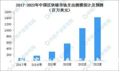 以太坊公钥解析：专家揭秘如何查看你