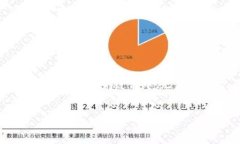 t p钱包助力词导入新手机的超简单指南