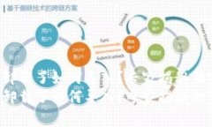 tP钱包卸载了如何导入？专家揭秘独家