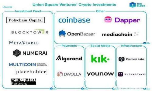### 深入了解imToken钱包与以太坊的关系：专家独家揭秘!