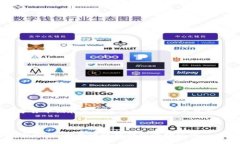 钱包助记词（也称为恢复助记词或种子