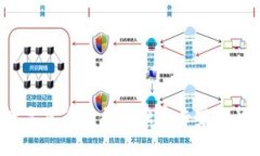 数字货币发展的独家专家秘诀！