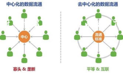 在这里，我将为您提供关于如何从TP钱包提现以太坊的详细指南。TP钱包是一个流行的数字货币钱包，支持多种加密货币，包括以太坊（ETH）。如果您想知道如何将以太坊提现至您的银行账户或其他平台，请继续阅读。

第一步：打开TP钱包
首先，您需要打开TP钱包。确保您的手机上已经安装了TP钱包应用程序。如果您还没有安装，可以在手机的应用商店搜索“TP钱包”进行下载。安装完成后，打开应用程序并登录您的帐户。

第二步：选择以太坊（ETH）
登录后，您会看到您的数字货币资产列表。在这里，找到并选择以太坊（ETH）。这通常在钱包资产的主页面上可以直接看到。点击以太坊后，您将进入以太坊的详细页面，查看您的余额和交易记录。

第三步：选择提现选项
在以太坊的详细页面，寻找“提现”或者“提币”选项。一般来说，它们会比较显眼，可能会用不同的显示颜色来突出。点击提现选项，准备进行提现操作。

第四步：填写提现信息
在提现页面，您需要填写一些信息。这些信息包括：
ul
    listrong提现地址：/strong这是您想要将以太坊转移到的地址。请确保这个地址是您完全控制的账户，例如交易所账户或其他钱包地址。如果您没有确认，最好先进行小额测试。/li
    listrong提现数量：/strong输入您想要提现的以太坊数量。确保您在进行操作前确认您的余额。/li
/ul

第五步：确认信息
在填写完提现信息后，再次仔细检查您填写的提现地址和金额。这步真的很重要，因为一旦您确认提现，转账是不可逆的。确认无误后，点击“确认”或“提现”按钮。

第六步：验证身份
有些钱包在进行提现时会要求您进行身份验证，例如输入短信验证码或验证您的指纹。这是为了确保您的安全。按照提示进行操作即可。

第七步：等待处理
一旦您提交了提现请求，系统会开始处理您的请求。处理时间因网络拥堵情况和提现金额的不同而有所不同，通常需要几分钟到几小时不等。您可以在提现记录中查看请求的状态。

第八步：检查到账情况
完成提现后，请及时检查您所提取的以太坊是否已经到账到您的目标地址。如果在一个合理的时间范围内没有到账，可以联系TP钱包的客服进行询问。

安全提示
在进行任何提现操作时，请务必保持警惕，确保您使用可靠的网络环境。避免在公共Wi-Fi下进行交易，以降低被盗的风险。此外，尽量开启钱包的两步验证功能，为您的数字资产增加一层保护。

总结
提现以太坊的过程实际上是相对简单的，只要您按照上述步骤进行操作，通常不会遇到太大的问题。如果您在操作过程中遇到困难，可以访问TP钱包的官方网站寻找详细帮助或寻求社区的支持。说真的，数字资产虽然方便，但安全性同样重要，别掉以轻心哦！

TP钱包, 以太坊提现, 加密货币/guanjianci
TP钱包以太坊提现：专家独家秘笈