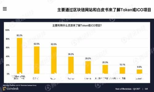 专家揭示：数字货币支付的发展独家秘诀