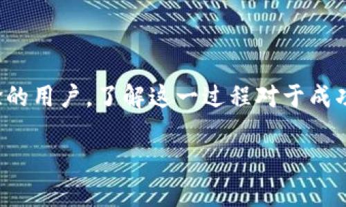 在本篇文章中，我们将深入探讨如何通过TP钱包进行BSC（币安智能链）的交易。无论你是初学者还是有一定经验的用户，了解这一过程对于成功进行加密货币交易至关重要。接下来，我们将一步步带领你了解TP钱包的使用方法及在BSC上进行交易的秘诀。

TP钱包交易BSC的专家独家秘诀，你还在等什么？