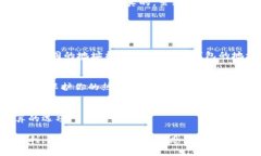 比特币（Bitcoin）和以太坊（Ethereum）是