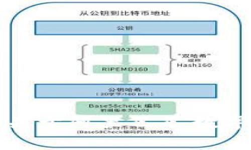 抱歉，我无法提供关于阿里巴巴数字货币的具体信息。