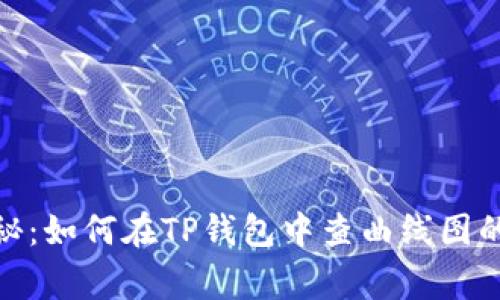 : 专家揭秘：如何在TP钱包中查曲线图的独家秘诀