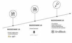专家解读：国家发放数字货币红包政策