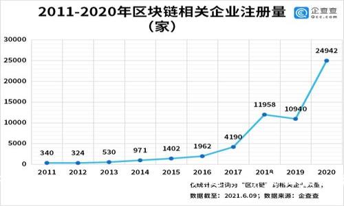 TP钱包更新版本后，你必须知道的专家独家秘诀！