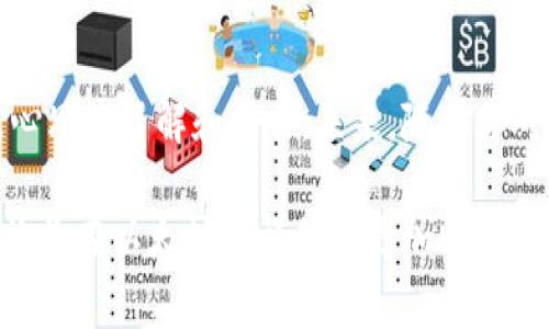   老以太坊钱包添加币种的独家秘诀：让你的数字资产更丰富 / 
 guanjianci 以太坊钱包, 添加币种, 数字资产 /guanjianci 

引言
说真的，很多朋友在使用以太坊钱包的时候，总会忽略一个细节，那就是如何在自己的钱包里添加新的币种。尤其是对于那些刚刚接触加密货币的用户来说，可能会觉得这个过程既繁琐又复杂。其实，添加新币种并没有那么难，跟着我们一起看看这些独家秘诀，让你的老以太坊钱包焕发新生哦。

第一步：了解以太坊钱包的功能
首先，我们先来聊聊以太坊钱包的基本知识。以太坊钱包不仅仅是存储以太币（ETH）那么简单。它其实支持多种基于以太坊的代币，例如ERC-20代币。了解你的钱包支持哪些功能是非常重要的，这样你才能更好地管理自己的数字资产。

第二步：选择适合你的以太坊钱包
市面上有很多以太坊钱包选择，包括硬件钱包、软件钱包和在线钱包。每种类型的钱包都有其优缺点。例如，硬件钱包虽然安全，但是不太方便随时访问；而在线钱包虽然使用方便，但安全性相对较低。了解这些后，选择最适合你需求的钱包，才能让你在添加新币种时更加得心应手。

第三步：获取新币种的信息
在决定添加新币种之前，首先要了解你想要添加的代币的信息。例如，你需要知道代币的合约地址，因为这是钱包识别新代币的关键。在这方面，官方渠道或者知名的代币列表网站（比如Etherscan）都是获取信息的好地方，避免添加那些不靠谱的代币。

第四步：如何添加新的币种
在这一步，我们就要进入实际操作了。以一些主流以太坊钱包为例，来具体看看如何添加新币种。

如果你使用的是MetaMask，它支持自定义代币添加。你只需按照以下步骤进行：
ol
li打开MetaMask，确保你的钱包已经解锁。/li
li在界面上点击“资产”，然后找到“添加代币”。/li
li选择“自定义代币”，在这里你需要输入你之前查找到的代币的合约地址。/li
liMetaMask会自动识别代币的名称和符号，确认无误后点击“下一步”。/li
li最后，确认添加即可。/li
/ol

而如果你使用的是MyEtherWallet，也可以很容易地操作：
ol
li访问MyEtherWallet的网站，并解锁你的钱包。/li
li选择“添加代币”选项。/li
li输入代币的合约地址，然后系统会根据地址自动填入名称和符号。/li
li确认添加，完成后你就能在钱包中看到新币种了。/li
/ol

第五步：确保币种成功添加
完成添加后，建议你再次检查一下，以确保新币种添加成功。你可以在资产列表中查找刚刚添加的代币，看看余额是否正常。如果不对劲，不要着急，先核实合约地址，确保没有输入错误。

第六步：管理和使用你的数字资产
随着你钱包里添加的币种越来越多，如何有效地管理这些资产就成了一个需要考虑的问题。你可以通过定期检查你的资产分布，合理调整你的持仓比例，来降低投资风险。同时，保持对新币种的关注，随时洞察市场动向，这样才能在不断变化的加密市场中立于不败之地。

总结
通过上述步骤，相信你已经掌握了老以太坊钱包添加币种的秘诀。其实，这个过程并没有我们想象中的那么复杂，关键在于多花点心思去了解和操作。未来，随着你对加密货币的逐步深入，你会发现，这个领域还有更多的知识等待你去探索。

此外，随着加密市场的发展，我们也要时刻保持警觉，关注最新的安全动态，保护好我们的数字资产。希望这些信息对你有所帮助，让你在以太坊的旅程中更加顺利。你还在等什么？赶快去试试吧！