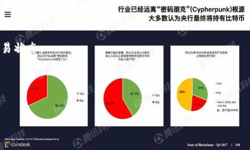 tittle如何快速提现TP钱包中的FEG？专家揭秘独家秘诀！/tittle  
TP钱包, FEG, 提现/guanjianci  

一、TP钱包简介  
TP钱包，作为一款新兴的数字货币钱包，凭借其简便的操作和良好的用户体验，逐渐受到众多数字货币爱好者的青睐。我们知道，数字货币的投资逐渐成为一种热门的理财方式，而TP钱包作为存储和交易的工具，自然承担着重要的角色。  

特别是在这波虚拟货币的热潮中，FEG（FEG TOKEN）作为一种新的加密货币，正逐渐进入大众的视野。FEG所具备的多元应用和稳定性，让其在各大交易所的表现也颇为突出。那么，我们今天就重点来聊聊，如何将TP钱包中的FEG快速提现，顺便分享一些使用TP钱包的小窍门。  

二、FEG是什么？  
在深入提现之前，先跟大家普及一下FEG Token。FEG，全名“Feed Every Gorilla”，是一种去中心化的社区驱动型加密货币。它的目标是通过构建一个强大的社区以及创新的去中心化金融（DeFi）项目来实现广泛的应用。  

值得注意的是，FEG采用了流动性池和反通货膨胀的机制，通过每笔交易自动从流动性池中提取一定比例的费用，支持了FEG的强劲增值和交易安全性。这样的机制吸引了不少投资者，正是因为FEG具备的应用潜力，很多用户选择将其存储在TP钱包中。  

三、准备工作：提现前的注意事项  
在我们进行FEG提现之前，有几个重要的准备工作。这些可以帮助你快速且顺利地完成操作，避免不必要的损失。  

1. **确保FEG余额**  
   首先，当然是要确保你的TP钱包里有足够的FEG余额。这是提现的基础。你可以通过TP钱包的首页查看资产情况，确认FEG的额度，确保满足你提现的需求。  

2. **了解提现手续费**  
   不同平台的提现手续费可能会有所不同，一般来说，提现时需要一定的手续费。因此，在提现前务必了解清楚，以免提现后余额不足。  

3. **准备好接收地址**  
   在提现之前，确保你已准备好接收FEG的地址。如果你打算将其提现到交易所或其他钱包，要确认该地址的准确性，以避免资产损失。  

四、TP钱包提现FEG的具体步骤  
现在我们进入正题，如何在TP钱包中进行FEG的提现？跟着我的步骤来，一步一步走，你就能轻松搞定！  

1. **打开TP钱包**  
   首先，打开你的TP钱包APP。如果你已经在钱包里操作了一段时间，相信这一步对你来说是不成问题的。  

2. **进入资产页面**  
   在主界面上，点击“资产”选项，找到你想要提现的数字货币，即FEG。它通常会显示在主界面或者剔除某些加密货币后，可以在搜索框中轻松找到。  

3. **选择“提现”选项**  
   点击FEG后，找到“提现”按钮，通常这个按钮的位置比较明显，直观易用。在这里，你会看到一些提现信息和所需填入的内容。  

4. **输入提现信息**  
   在提现选项中，输入你希望提现的金额以及接收地址。注意，确保你输入的地址是正确的，最好能多核对几遍，以防出错！  

5. **确认手续费**  
   然后，系统会自动计算手续费，确认后继续。如果你满意这个手续费，可以点击“确认提现”。  

6. **完成身份验证（如果需要）**  
   有些情况下，TP钱包可能要求进行身份验证，比如发送验证短信或邮件。只需按照系统的提示完成相关的验证步骤。  

7. **查看交易状态**  
   完成以上步骤后，系统会显示提现的进度，你可以在“交易记录”中查看提现是否成功。如果状态显示“已完成”，恭喜你，你的FEG已经成功提现啦！  

五、提现后的注意事项  
在成功提现之后，也有几件事情是需要注意的哦！  

1. **确认到账**  
   提现后，你需要确认接收钱包或交易所的到账状态。通常情况下，到账时间会依赖于网络的拥堵情况，可能会有所不同。一般在交易确认后几分钟到数小时内到账。  

2. **保持警惕**  
   在数字货币交易领域，安全永远是第一位的。在使用钱包后，务必牢记保护好个人信息和钱包密码，如果遇到可疑的链接或者短信，要及时提高警惕，避免上当受骗。  

3. **定期检查账户**  
   建议定期查看自己的投资情况，及时调整自己的投资策略。毕竟数字货币市场变化太快，跟上节奏很重要！  

六、总结  
总的来说，TP钱包中的FEG提现并不复杂，只要按部就班地按照步骤去做，通常情况下都能顺利完成提现。这里面也包含了一些小技巧，比如及时了解手续费、保持警惕等，都是在保证你资产安全的基础上，多加一层保护。  

七、常见问题解答  
最后，我来解答一些用户在提现过程中常遇到的问题，如果你还有其他疑问，欢迎留言哦！  

1. **Q: 提现的时候会不会遇到账户被冻结的情况？**  
   A: 这通常不会发生，只有在账户存在安全隐患或违反平台规定的情况下才可能会出现冻结，因此请务必保证账户的安全和合法。  

2. **Q: 提现需要多长时间？**  
   A: 提现的时间因网络和平台的不同有所区别，正常情况下在几分钟到几个小时之间。建议在提现后时刻关注交易状态。  

3. **Q: 如果提现失败怎么办？**  
   A: 如果提现失败，建议查看失败的原因，联系TP钱包的客服人员，了解具体情况。  

希望上面的信息对你有帮助，祝你在数字货币的旅程中顺利顺心！