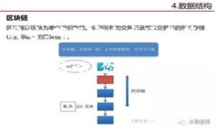   以太坊钱包的空投币：专家独家揭秘