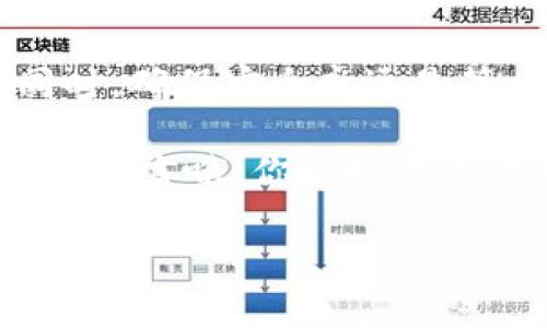   以太坊钱包的空投币：专家独家揭秘赚钱秘诀！ / 

 guanjianci 以太坊, 空投币, 钱包安全 /guanjianci 

什么是以太坊钱包？
以太坊钱包，顾名思义，就是用于存储以太坊（ETH）及其基于以太坊平台上的各种代币（ERC20）的工具。说真的，有了这个钱包，你就像是拥有了一把钥匙，可以随时随地安全地管理自己的数字资产。

以太坊钱包有不同的类型，包括热钱包（在线钱包）和冷钱包（离线钱包）。热钱包非常方便，适合日常交易，而冷钱包则更安全，适合长期存储。对了，你是否听说过MetaMask、MyEtherWallet这些钱包？它们都是相当热门的选择！

空投币是什么？
空投币（Airdrop）这个词，可能你在论坛、社交媒体上经常见到。简单来说，空投就是项目方为了推广新代币而将一定数量的代币免费发放给用户。你没听错，免费！这就像一些商家为了吸引顾客，给你发放优惠券一样。

在以太坊生态中，空投是推动项目和吸引用户的常用手段。比如，有些新项目会要求你持有一定数量的ETH，或者参与一些社交活动，作为交换，他们会将新发行的代币空投到你的钱包里。这一点对于投资者来说，绝对是一个不可多得的机会！

如何获得空投币？
要获取空投币，其实并不复杂，但需要你保持敏锐的洞察力。这里有一些常见的获取方式，赶紧来看看！

h41. 保持关注项目方的动态/h4
很多项目方会通过社交媒体、社区活动等渠道发布空投信息。你可以关注他们的推特、Telegram群组甚至是Discord服务器。只要你参与了他们的社区活动，就能及时获取空投信息。

h42. 参与区块链社区/h4
加入一些著名的区块链讨论群或论坛，特别是那些讨论以太坊及其项目的群体。通过社区的互动，可以发现更多关于空投的信息。同时，你也能结识到很多志同道合的小伙伴，扩大自己的认识圈。

h43. 使用特定的DApp/h4
有些去中心化应用（DApps）会在特定条件下给用户发放空投。比如，你可以在诸如Uniswap等去中心化交易平台上进行交易，使用这些平台后，项目方可能会以空投的方式酬谢你的支持。

h44. 参与链上活动/h4
有些项目会使用链上活动的形式来进行空投。例如，用户在一定的时间内完成特定的任务，比如转账、质押（Staking）等，就有机会获得空投。你只需要关注活动规则，尽量参与就好。

如何确保你的以太坊钱包安全？
在获取空投币的过程中，确保你的钱包安全是至关重要的。这可不止关乎你的代币安全，还会影响到你的投资安全。接下来，我们来聊聊一些保护以太坊钱包的秘诀。

h41. 使用强密码/h4
你知道的，很多人常常使用简单的密码，但这样是很危险的。你应该尽量使用复杂且随机的密码，避免使用个人信息，比如生日、姓名等。此外，定期更换密码也是一个好习惯。

h42. 开启双重验证/h4
如果钱包支持双重验证（2FA），务必将其打开。这意味着，即使有人得到了你的密码，也需要另一重身份验证才能进入你的钱包。这个额外的安全层级可以极大地降低你钱包被盗的风险。

h43. 定期备份钱包/h4
无论是热钱包还是冷钱包，定期备份都是很重要的。备份文件要放在安全的地方，不要随意分享或上传到云端。这样，即便你丢失了设备，也能通过备份找回你的资产。

h44. 不随意点击链接/h4
在网上有很多钓鱼网站或假冒项目，尤其是在空投活动频繁的时候，你更要小心了！不要随便点击陌生来源的链接，也不要轻易提供你的私钥或助记词给任何人。说真的，这可不是开玩笑的！

总结
以太坊钱包的空投币，无疑是进入加密世界的一扇窗口，可以帮助你更快地了解和参与这个生态。但在追求利益的同时，确保安全永远是第一位的。通过保持警觉、参与社区和采取必要的安全措施，你就能既享受空投带来的机会，又能有效保护自己的资产。

希望这篇文章能够帮助你更好地理解以太坊钱包以及如何获得空投币。如果你对此还有其他问题或想法，欢迎在下方留言哦！你的一声声互动，都是我继续分享的动力！

祝你在以太坊的旅途上好运连连！