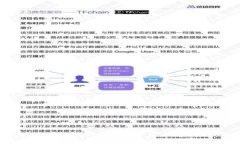 独家揭秘：专家教你如何把数字货币安