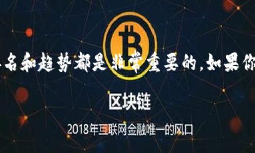 全世界数字货币国家排名：专家独家揭秘2023年最新秘诀

数字货币, 国家排名, 加密货币/guanjianci

引言
在过去的几年里，数字货币的浪潮席卷全球，越来越多的国家开始尝试甚至正式推出自己的数字货币。也许你在街头听到有人谈论比特币、以太坊，或者各国央行发行的数字货币（CBDC），但你真的知道哪个国家在这方面走得最前吗？今天，我们就来深入探讨一下全世界的数字货币国家排名，以及背后的原因和可能的发展趋势。

什么是数字货币？
说真的，数字货币这个词听起来可能有点高大上，但其实它就是指以电子形式存在的货币。它可以是加密货币（如比特币、以太坊等），也可以是由中央银行发行的数字货币。最大的不同是，加密货币往往由去中心化的技术支撑，而央行数字货币则是由国家背书的，安全性和可控性相对较高。

为什么要关注数字货币的国家排名？
哦，这个问题就有趣了~数字货币不仅仅是投资的工具，它还影响到国家的经济政策、金融稳定，甚至国际关系！对于普通人来说，了解各国在数字货币方面的表现，可以帮助你把握投资机会，避免潜在风险。更重要的是，这是一个非常迅速变化的领域，领先的国家往往能够吸引更多的投资和创新。

2023年数字货币国家排名
根据最新的数据和趋势分析，以下是全世界数字货币国家的排名。这些排名不仅仅基于数字货币的接受度、使用率，还包括技术生态和政策支持。

h41. 中国/h4
是的，你没听错！中国在数字货币领域的表现堪称“霸主”，中国人民银行（PBoC）已经试点了央行数字货币——数字人民币。作为世界上第一个推出央行数字货币的主要经济体，中国在技术、监管和用户采纳方面都走在前列。不过，不可否认的是，中国对加密货币的监管措施比较严格，对许多投资者来说，这是一个需要权衡的因素。

h42. 美国/h4
美国的数字货币生态同样非常活跃，尤其是在加密货币方面。尽管没有官方的央行数字货币，但美国的许多金融机构和企业正在积极探讨及应用数字货币技术。如PayPal和Square等大型公司已经开始接受加密货币支付。美国在区块链技术的发展，以及加密资产的交易也处于领先地位。

h43. 瑞典/h4
瑞典被认为是数字货币的先锋之一，央行瑞典银行正在进行数字克朗（e-krona）的试点。瑞典的数字支付已经非常普及，许多商家和消费者越来越倾向于用数字方式交易。这个国家在数字货币的推广和使用上，已经走在了全球许多国家的前面。

h44. 巴哈马/h4
巴哈马的“sand dollar”是世界上最早正式推出的央行数字货币之一。这个小国家以其灵活的监管措施和对数字货币的友好态度，吸引了大量投资者和创业者。可以说，巴哈马在数字货币方面的实验和推广为其他国家树立了榜样。

h45. 日本/h4
日本对加密货币的接受度非常高，是全球首个承认比特币为合法支付方式的国家之一。日本政府在积极探索央行数字货币的可行性，同时也在推动区块链技术在金融服务以外的领域的应用。

排名背后的原因
当我们看完排名是时候来探讨一下，为什么这些国家会排在前面？首先，经济发展水平与监管环境是决定数字货币普及与发展的关键因素。经济越发达，金融体系越健全，数字货币的引入和普及也就越顺利。此外，政府的支持和政策导向也是不可或缺的因素。在一些国家，政府积极推动数字货币的研究和应用，以求在未来的数字经济中取得竞争优势。

未来的趋势
未来的数字货币会朝着什么方向发展呢？就我个人的看法，以下几个趋势可能会影响未来的数字货币生态：
ul
listrong监管加强：/strong各国政府可能会更加严密地监管数字货币市场，以保护投资者和维护金融稳定。/li
listrongCBDC普及：/strong越来越多的国家可能会跟随中国、瑞典等国的脚步，推出央行数字货币，从而提高支付效率并降低交易成本。/li
listrong技术进步：/strong区块链技术的进步将可能推动数字货币的安全性、可扩展性及隐私性的提升。/li
listrong跨境交易：/strong数字货币将在跨国贸易中发挥越来越重要的作用，未来可能会像美元一样被广泛接受。/li
/ul

结束语
总的来说，数字货币的趋势是不可逆转的，越来越多的国家和地区会参与到这个生态中来。无论你是数字货币的小白，还是有一定经验的投资者，了解全球数字货币的排名和趋势都是非常重要的。如果你正在考虑入场，或者想调整自己的投资策略，不妨多加关注一下这些国家的动向。不过，也要保持警惕，不可盲目跟风，以免在这个波动巨大的市场中遭遇不必要的损失。

希望这篇文章能让你对数字货币国家排名有更深入的理解，懂得在这场数字货币革命中如何更好地把握机会！