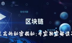tongji_zh  TP钱包滑点高的秘密揭秘：专