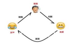 揭秘专家独家分享：电子货币与数字货