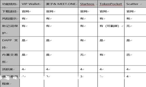 数字货币每日收益的独家秘诀：专家分享你不知道的投资技巧