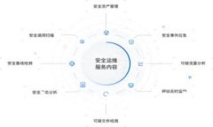 专家揭秘：如何将TP钱包安全快速地转