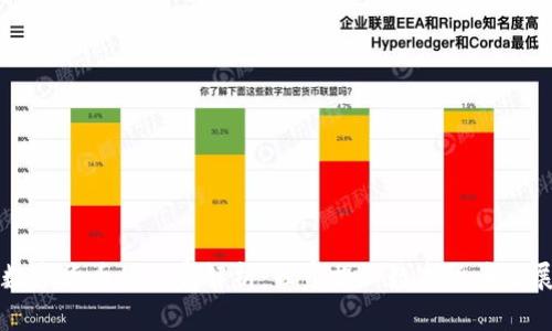 美联储数字货币的专家解析：独家揭秘数字货币发展的秘诀