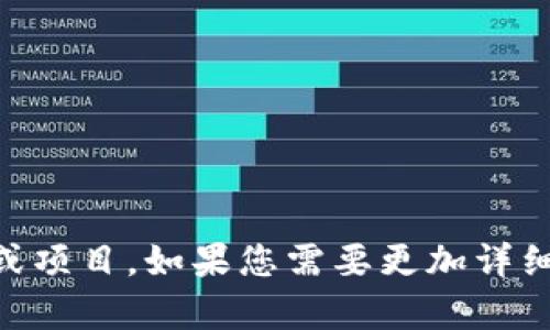 看起来您提到的是“TP钱包”和“OSK”，但没有提供太多上下文。TP钱包是一种数字货币钱包，而OSK可能指的是某种特定的代币或项目。如果您需要更加详细的信息，您可以告诉我您想了解的具体内容，例如如何使用TP钱包、OSK的特点或它们之间的关系等。我会尽力提供相关的信息！