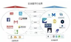 看起来您提到的是“TP钱包”和“OSK”