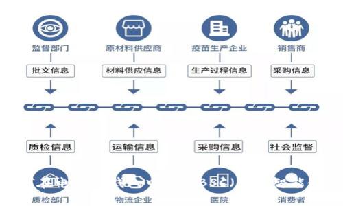专家揭秘：如何在电脑TP钱包中添加BSC（币安智能链）的独家秘诀