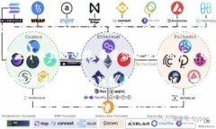 TP钱包（TokenPocket）是一款多功能的数