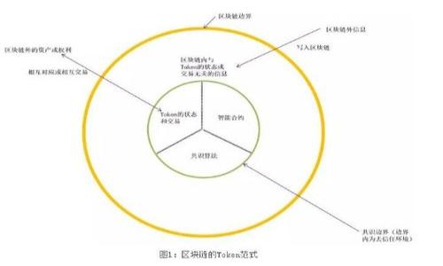 

专家揭示：数字货币投资的独家秘诀，你必须知道！
