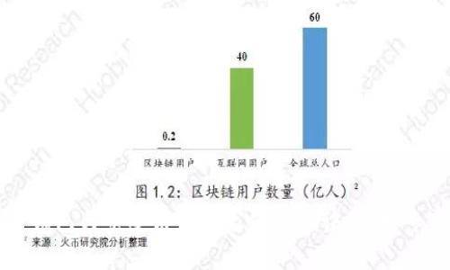 揭秘TP钱包与币安链的独家使用秘诀，终极专家指南