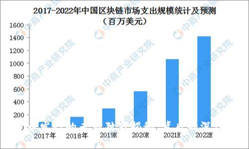 中国数字货币发行的专家独家揭秘：背后的深层理由和影响