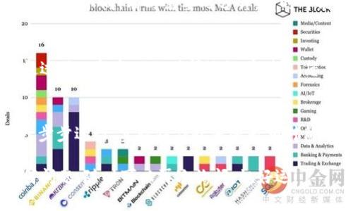 要将TP钱包中的数字货币转移到币安（Binance），您需要遵循一些简单的步骤。以下是详细的指南，确保您能够顺利完成这些操作。

第一步：准备工作
首先，确保您已经在币安注册了账户，并完成了KYC（实名认证）过程。这是一项必要的安全措施，有助于保护您的资产。接下来，打开TP钱包。在进行任何操作之前，确认您已经备份好钱包的助记词或私钥，以防万一。安全第一嘛，对吧？

第二步：获取币安的充值地址
登录到您的币安账户，找到“资金”或“钱包”选项。在这里，选择您要转账的币种，点击“充值”。您会看到一个专属的充值地址。不要大意，确保这个地址是准确的，所有的转账都需要这个地址作为目标。

第三步：打开TP钱包
打开TP钱包，找到您要转账的数字资产。比如说，您是要转USDT（泰达币）的话，就去选择USDT。在资产列表中，点击“发送”或“转账”，然后把之前复制的币安充值地址粘贴到“接收地址”栏。这一步非常关键，地址错误可能导致资产丢失，真的是不想看到这种情况对吧？

第四步：设置转账数量和手续费
接下来，您需要指定要转账的数量。一般来说，手续费会在转账时自动计算，确保您有足够的余额来支付手续费。在这一点上，建议您稍微留出一点余额，以防手续费上涨，特别是在网络拥堵的时候。

第五步：确认交易信息
检查转账信息，确保所有内容都无误，尤其是充值地址和数量。在当前的区块链环境中，确认信息的准确性是至关重要的。一旦确认，点击“发送”。这时，您的TP钱包可能会要求您输入密码或进行指纹验证，这都是正常的，确保您的资产安全。

第六步：等待交易确认
一旦您发送了转账，您可以在TP钱包中查看交易记录。接下来，您需要等待区块链确认。不同币种的确认时间可能会有所不同，有时需要几分钟，有时可能会更长。说真的，耐心是一种美德，尤其是在这类交易中。

第七步：查看币安账户
转账完成后，回到币安，查看您的账户余额，确认资金是否到账。如果一切顺利，您就可以在币安进行交易了！如果超过了一段合理的时间还没有到账，您可以查看TP钱包的交易记录，以确认交易状态，或者联系币安客服进行咨询。

总结
现在您已经掌握了将TP钱包的数字资产转移到币安的步骤。虽然流程看似繁琐，但只要您认真对待，并按照步骤一步步进行，实际操作起来还是相对简单的。记得保持冷静，聪明理智地管理您的资产，才能在数字货币的世界里立于不败之地！

最后，提醒大家，数字货币市场波动大，投资需谨慎。希望您在币安的交易能够顺利，并赚到满意的收益！如果有任何问题，随时可以再次询问。祝好运！